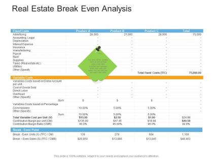 Real estate break even analysis real estate management and development ppt portrait