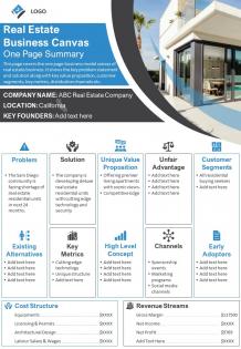 Real estate business canvas one page summary presentation report infographic ppt pdf document
