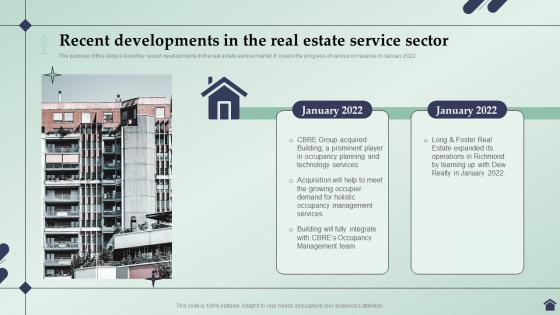 Real Estate Business Plan Recent Developments In The Real Estate Service Sector BP SS