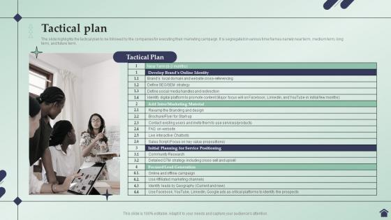Real Estate Business Plan Tactical Plan Ppt Ideas Background Designs BP SS
