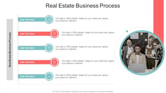 Real Estate Business Process In Powerpoint And Google Slides Cpb