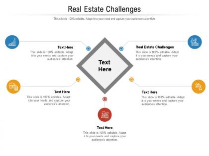 Real estate challenges ppt powerpoint presentation styles diagrams cpb