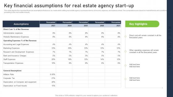 Real Estate Company Business Plan Key Financial Assumptions For Real Estate Agency Start Up BP SS