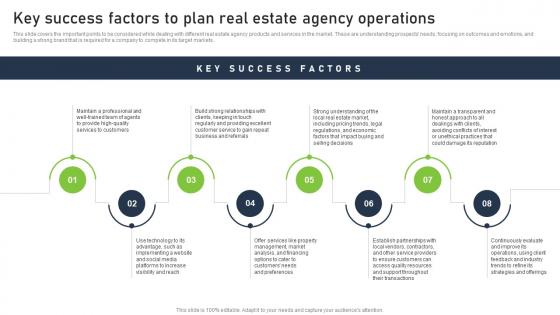 Real Estate Company Business Plan Key Success Factors To Plan Real Estate Agency Operations BP SS