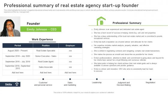 Real Estate Company Business Plan Professional Summary Of Real Estate Agency Start Up BP SS