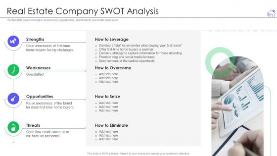 Real estate company swot analysis real estate marketing strategy ppt layouts good