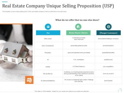 Real estate company unique selling proposition usp marketing plan for real estate project