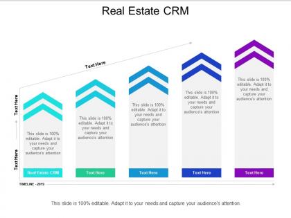 Real estate crm ppt powerpoint presentation outline ideas cpb