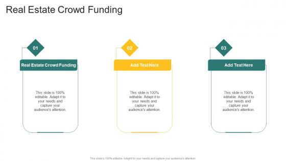 Real Estate Crowd Funding In Powerpoint And Google Slides Cpb