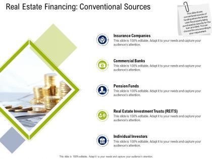 Real estate financing conventional sources commercial real estate property management ppt grid