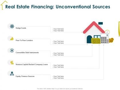 Real estate financing unconventional sources lenders ppt powerpoint presentation styles tips