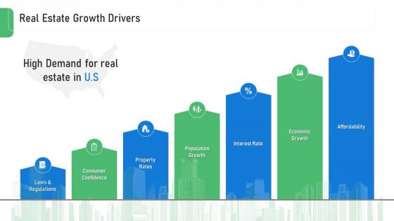 Real estate growth drivers ppt outline graphic images