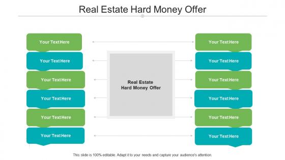 Real estate hard money offer ppt powerpoint presentation slides example cpb