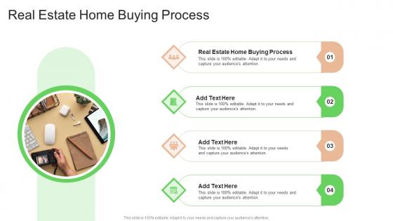 Real Estate Home Buying Process In Powerpoint And Google Slides Cpb