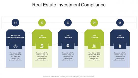 Real Estate Investment Compliance In Powerpoint And Google Slides Cpb