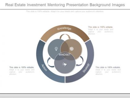 Real estate investment mentoring presentation background images