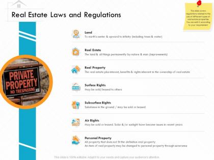 Real estate laws and regulations earths center ppt powerpoint presentation inspiration templates
