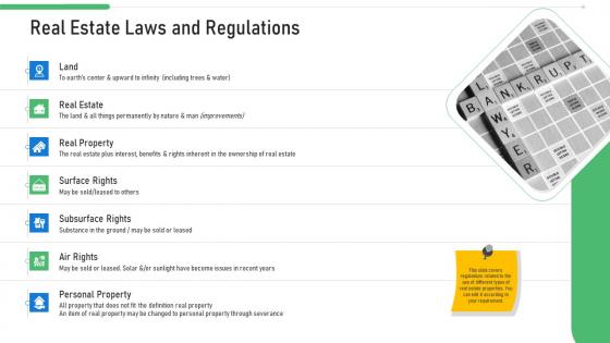 Real estate laws and regulations ppt show samples