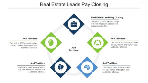 Real Estate Leads Pay Closing Ppt Powerpoint Presentation Graphics Cpb