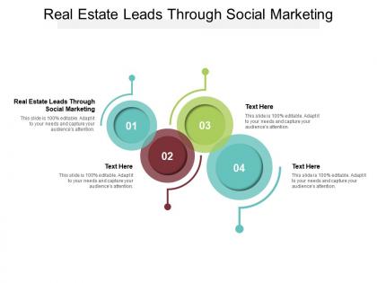 Real estate leads through social marketing ppt pictures graphics tutorials cpb