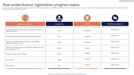 Real Estate License Registration Progress Status