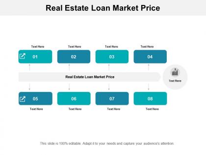 Real estate loan market price ppt powerpoint presentation summary designs download cpb