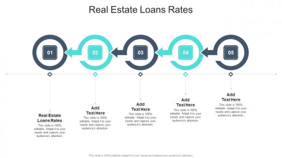 Real Estate Loans Rates In Powerpoint And Google Slides Cpb