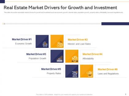 Real estate market drivers for growth and investment ppt themes