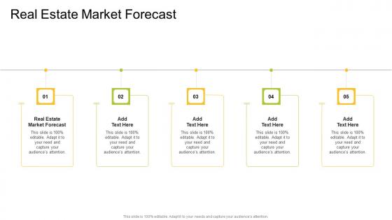 Real Estate Market Forecast In Powerpoint And Google Slides Cpb