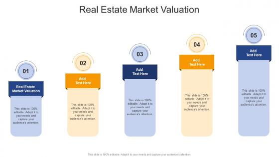 Real Estate Market Valuation In Powerpoint And Google Slides Cpb