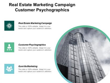 Real estate marketing campaign customer psychographics guerilla marketing cpb