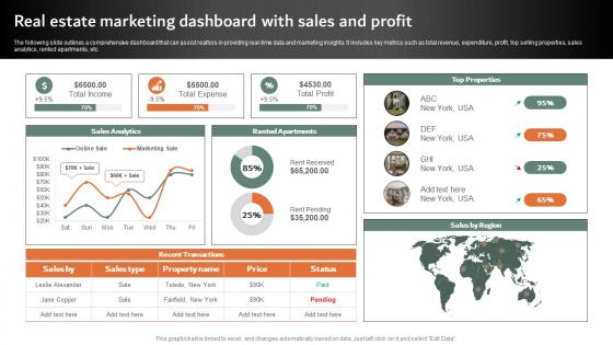 Real Estate Marketing Dashboard With Sales Online And Offline Marketing Strategies MKT SS V