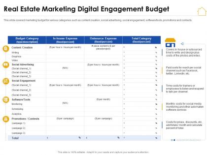 Real estate marketing digital engagement budget real estate marketing plan ppt diagrams
