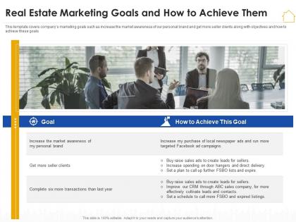 Real estate marketing goals and how to achieve them real estate marketing plan ppt mockup