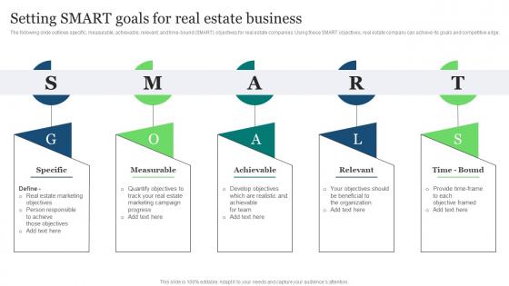 Real Estate Marketing Ideas To Improve Setting SMART Goals For Real Estate Business MKT SS V