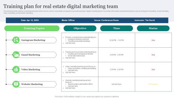 Real Estate Marketing Ideas To Improve Training Plan For Real Estate Digital Marketing Team MKT SS V