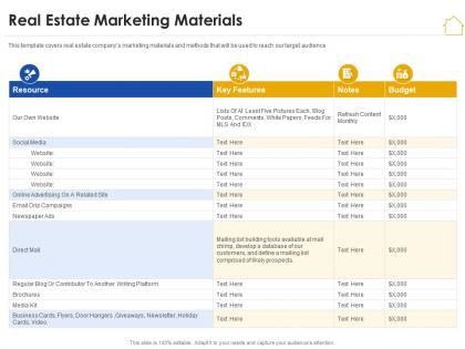 Real estate marketing materials real estate marketing plan ppt guidelines