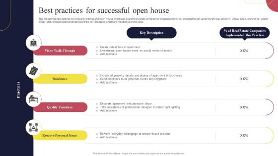 Real Estate Marketing Strategies Best Practices For Successful Open House Ppt File Layouts