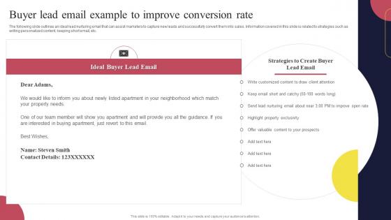 Real Estate Marketing Strategies Buyer Lead Email Example To Improve Conversion Rate