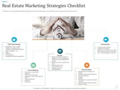 Real estate marketing strategies checklist marketing plan for real estate project