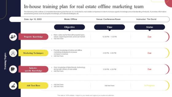 Real Estate Marketing Strategies In House Training Plan For Real Estate Offline Marketing Team