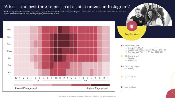 Real Estate Marketing Strategies What Is The Best Time To Post Real Estate Content On Instagram