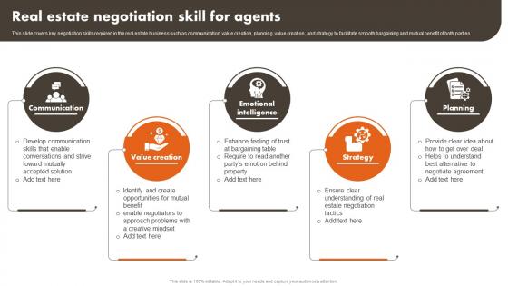 Real Estate Negotiation Skill For Agents
