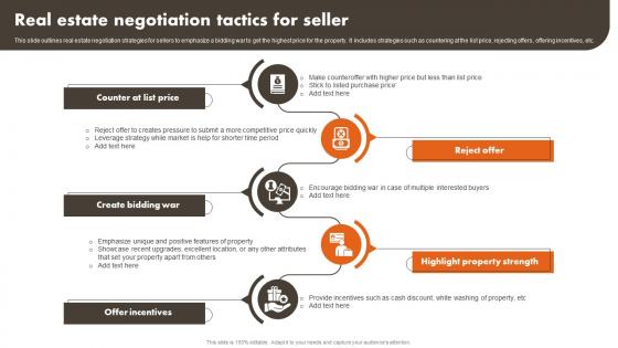 Real Estate Negotiation Tactics For Seller