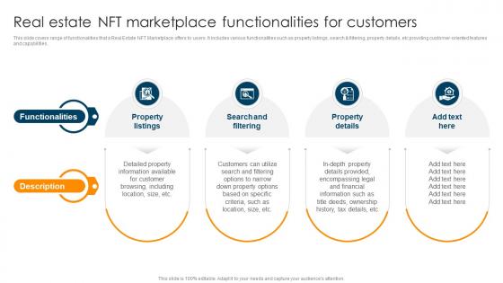 Real Estate NFT Marketplace Functionalities For Customers Ultimate Guide To Understand Role BCT SS