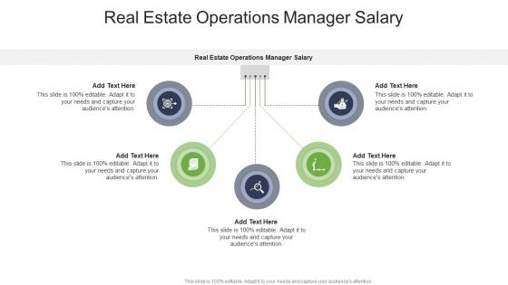 Real Estate Operations Manager Salary In Powerpoint And Google Slides Cpb