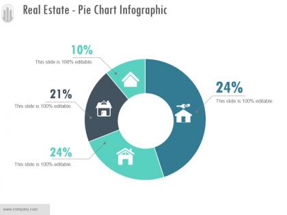 Real estate pie chart infographic sample of ppt presentation