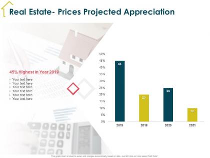 Real estate prices projected appreciation m1940 ppt powerpoint presentation show elements