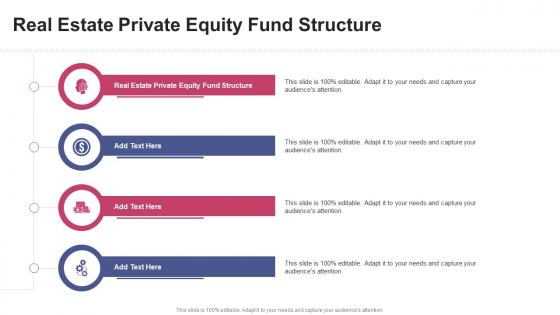 Real Estate Private Equity Fund Structure In Powerpoint And Google Slides Cpb