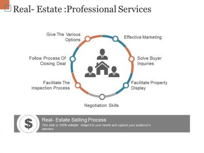 Real estate professional services ppt slides download